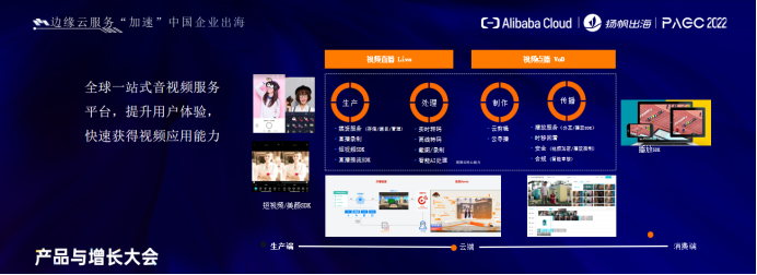 阿里云石东明：全球化边缘云服务 助推中国企业“加速”出海
