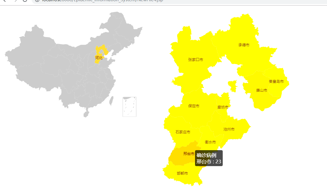 2020年新型冠状病毒疫情分析实战