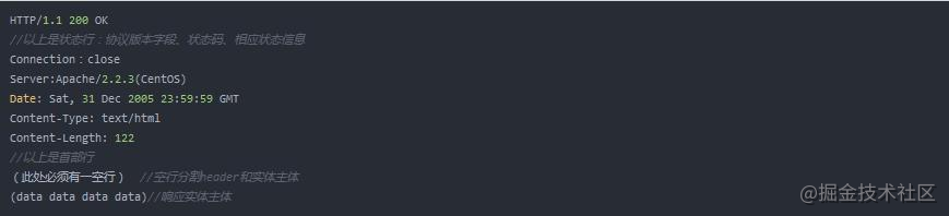 iOS开发面试只需知道这些，技术基本通关！（网络篇）