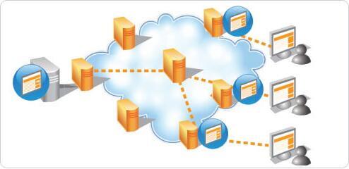 十个国内外优秀的免费CDN加速服务