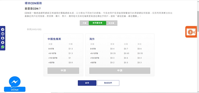 亲身尝试！国内外几间出名CDN服务商使用心得