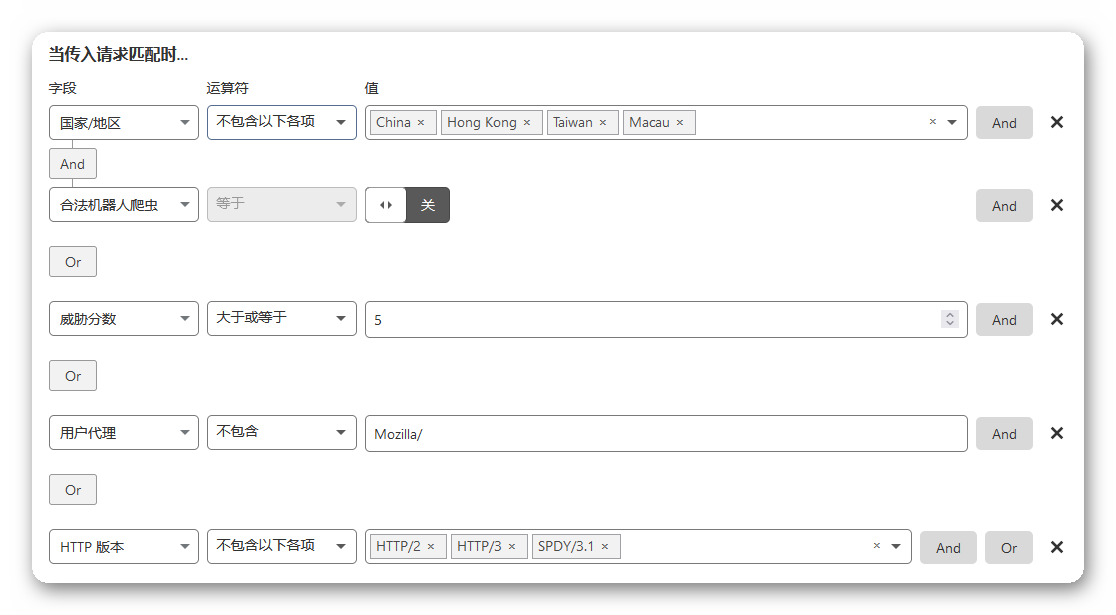 CloudFlare Web应用防火墙规则，一键阻挡恶意访问