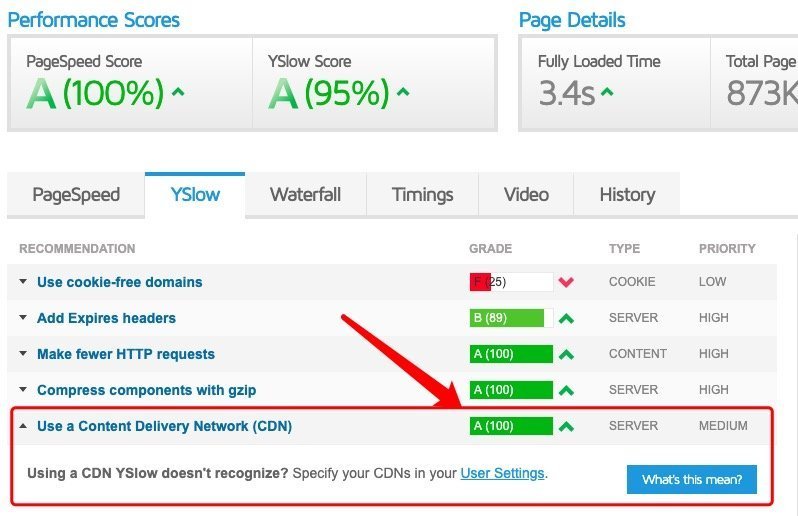 用WordPress搭建“外贸独立站”完整操作教程