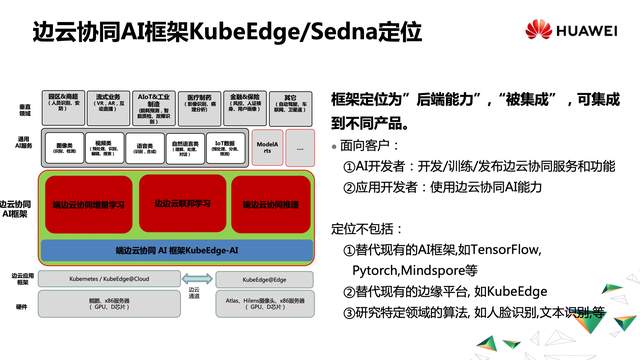全域调度：云边协同在视频场景下的探索实践