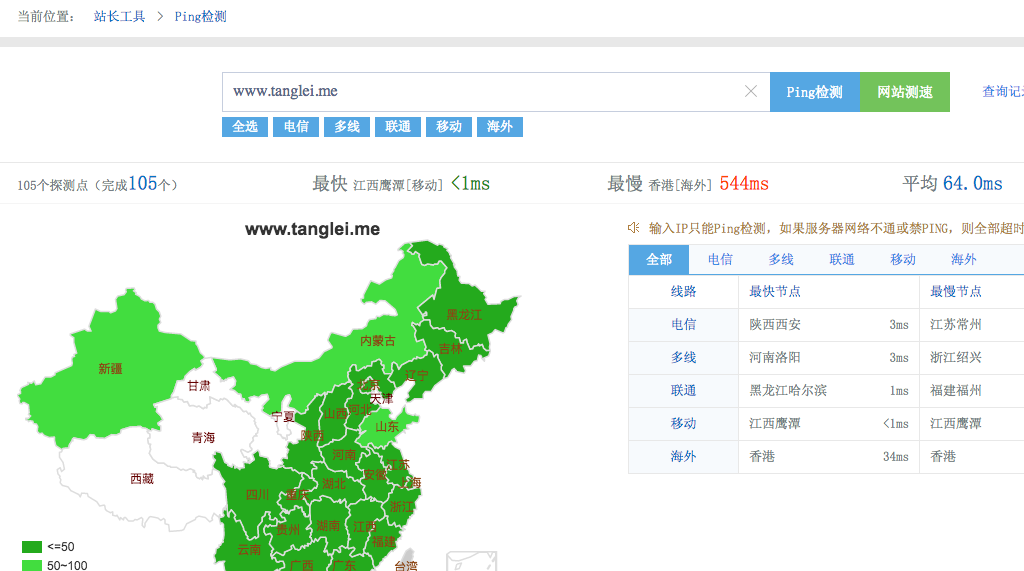 10 年 bloger 告诉你要不要写博客，又该如何优雅地写博客？