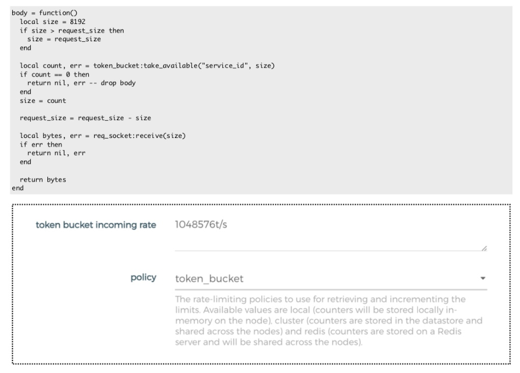 又拍云张聪：OpenResty动态流控的几种姿势