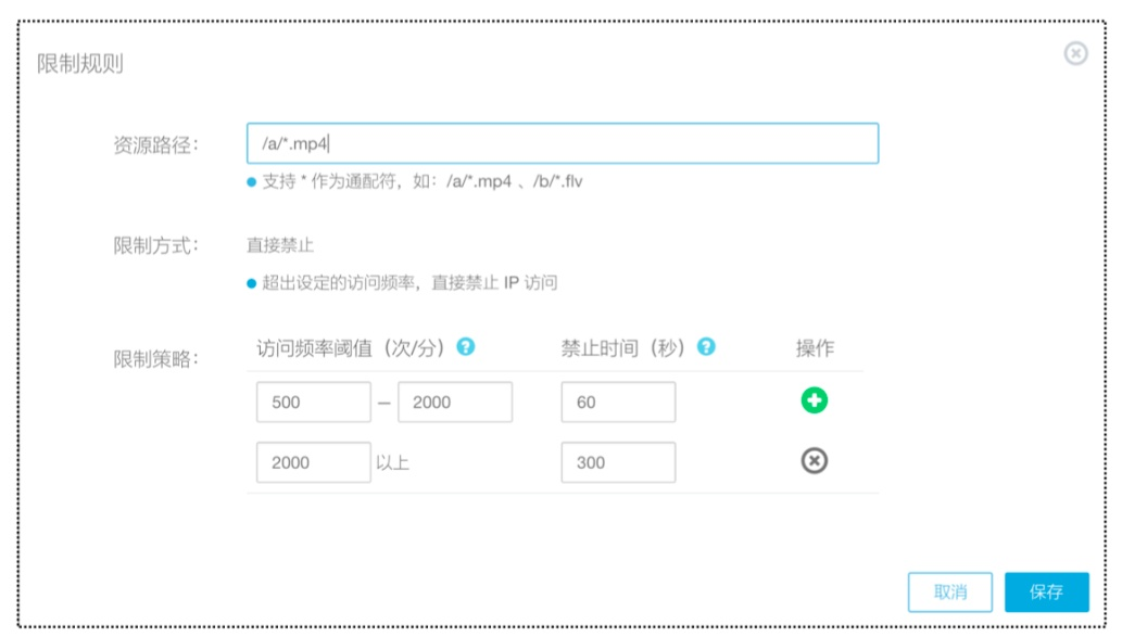 又拍云张聪：OpenResty动态流控的几种姿势