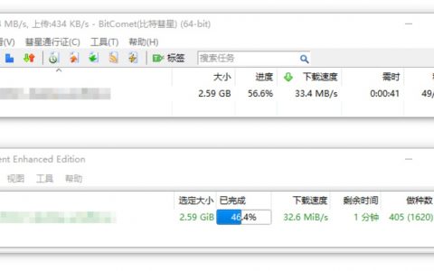 2022 年免费好用的 Tracker 列表