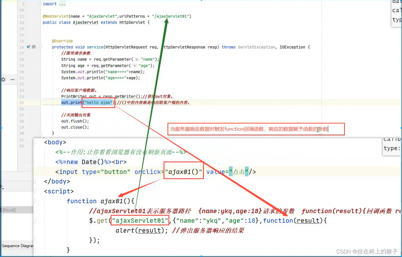 JavaWeb-----Ajax异步请求 json对象 服务器如何返回json数据 使用ajax完成一个案例