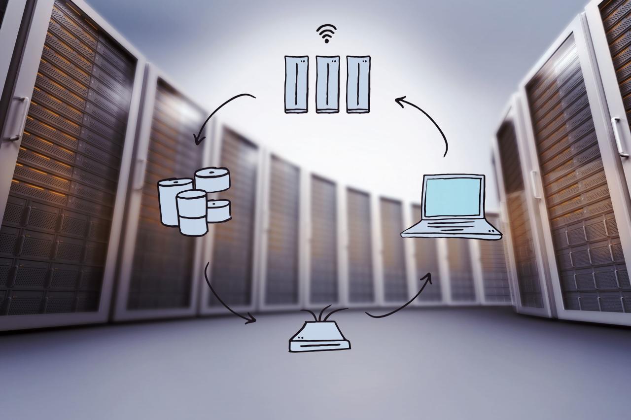 你真的认识高防dns吗？智能高防dns是如何分类的?不同种类的高防dns适合哪些类型的网站呢?