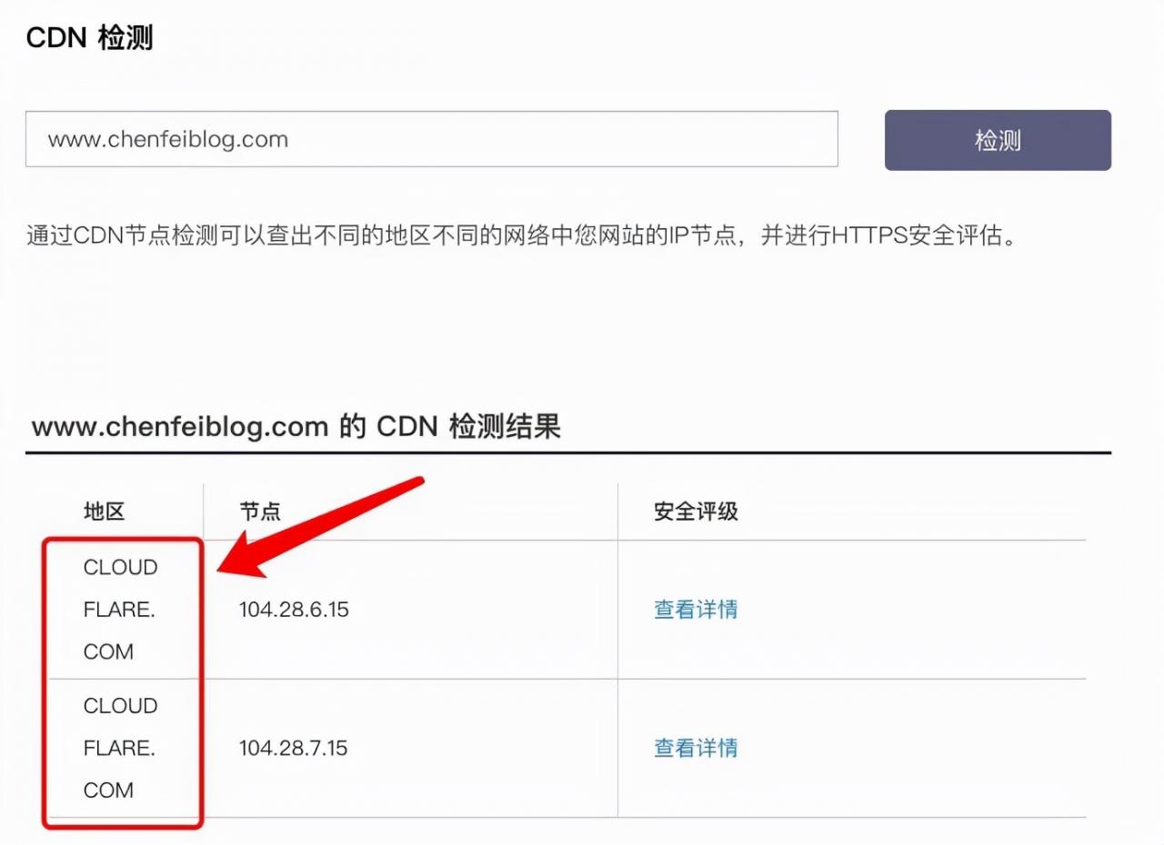 用WordPress搭建“外贸独立站”完整操作教程