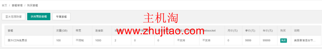 Nat安全CDN-免费高防免备案CDN上架，续费0元，自主研发的超精准人机识别算法，颠覆传统CC防护的不足，从根源上去解决CC攻击