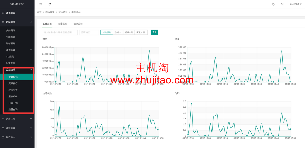 Nat安全CDN-免费高防免备案CDN上架，续费0元，自主研发的超精准人机识别算法，颠覆传统CC防护的不足，从根源上去解决CC攻击