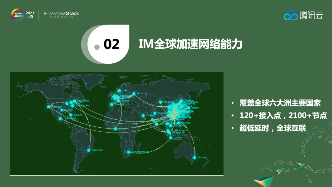 ​稳健、可靠全真即时通信网的架构与应用