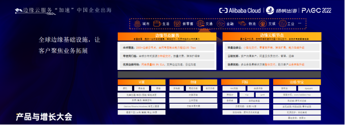 阿里云石东明：全球化边缘云服务 助推中国企业“加速”出海