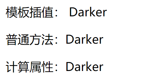 Vue - 与后端交互