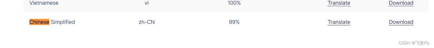 tinymce采用cdn.jsdelivr.net cdn经常挂怎么办？