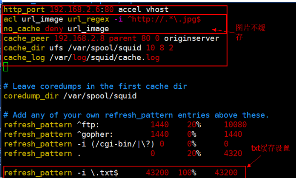 CDN 缓存测试实验