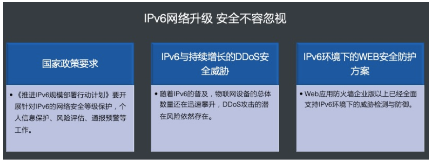 阿里云IPv6 DDoS防御被工信部认定为“网络安全技术应用试点示范项目”
