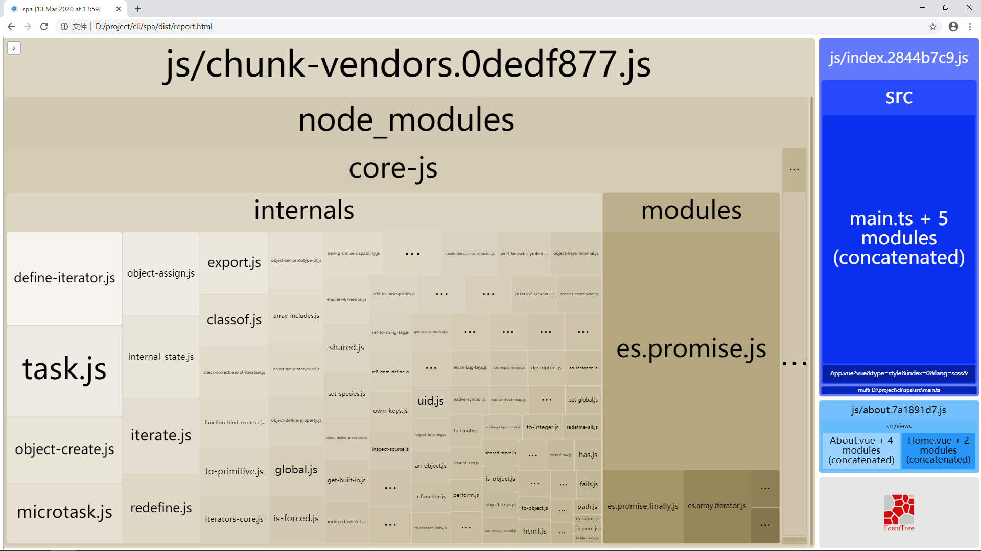 vue cli4 配置资源CDN