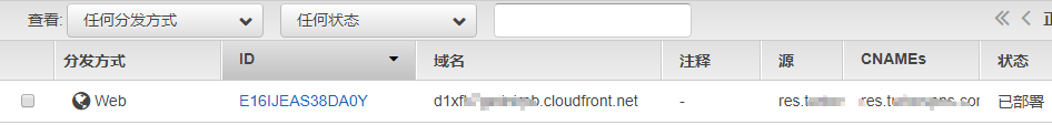 亚马逊AWS CDN---CloudFront使用体验