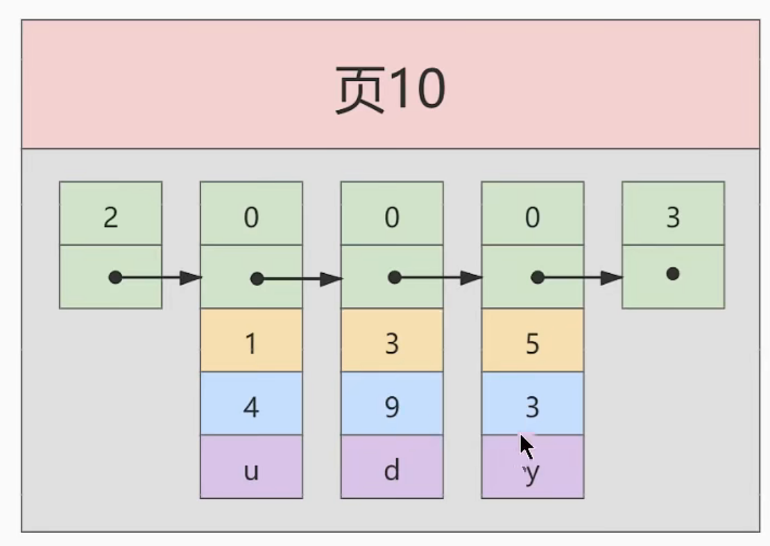 image-20220327230617515