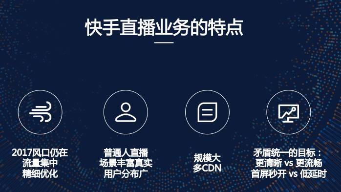 首次披露：快手是如何做到百万观众同场看直播仍能秒开且不卡顿的？