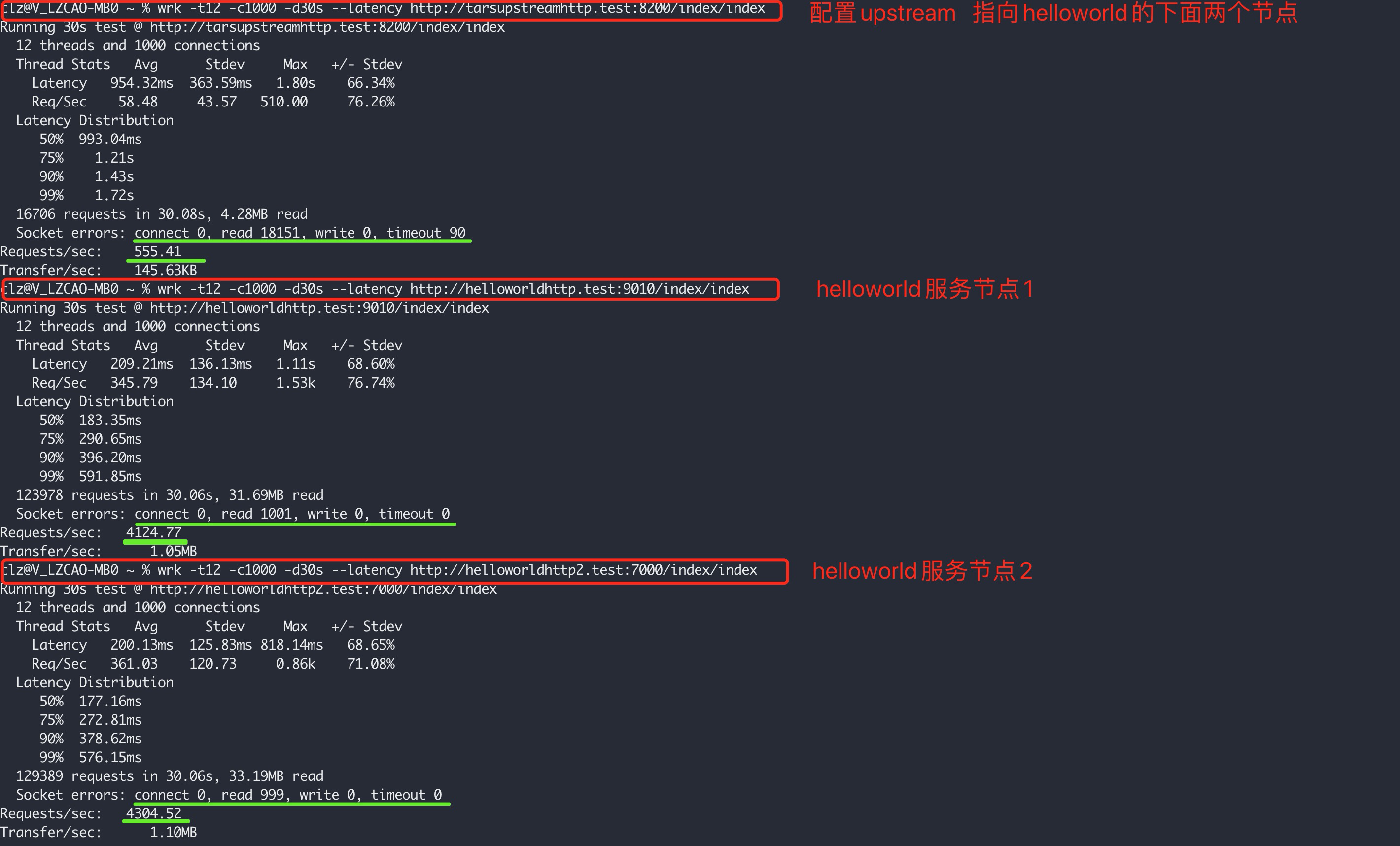 多节点部署是什么意思以及服务节点部署示例
