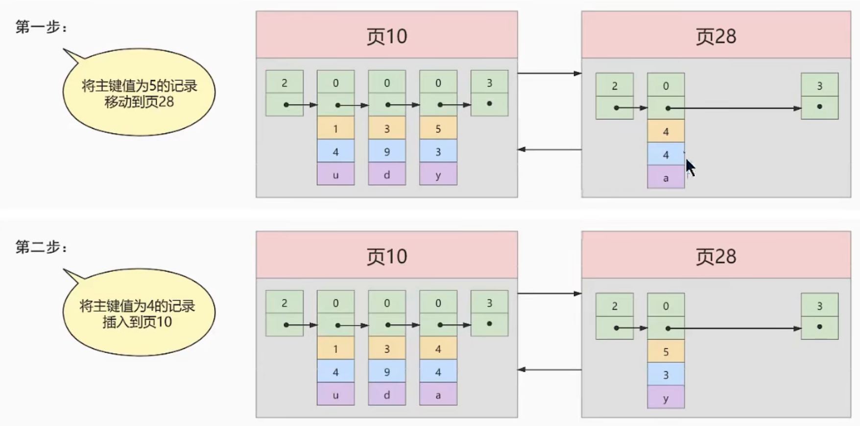 image-20220327232301932