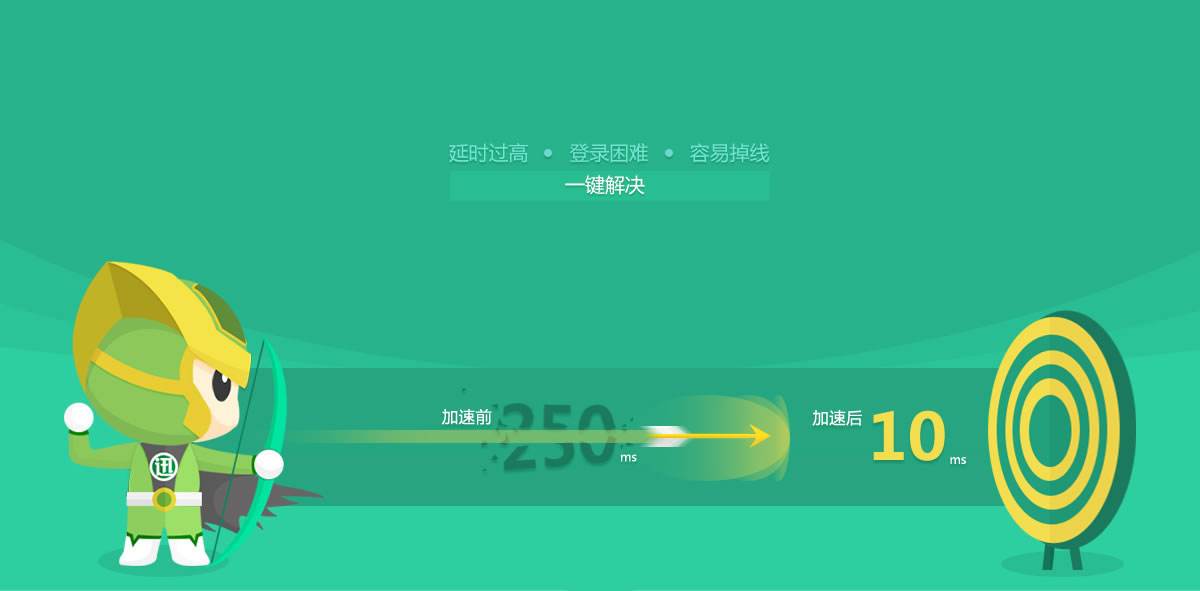 游戏加速，正被5G踢出市场？云游戏或带来大逆转插图