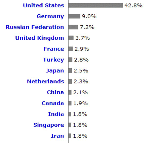 余鹏鲲：十七年后，工业转型让非医疗企业走进抗疫中心