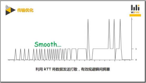 干货！CDN内容分发网络实战技巧