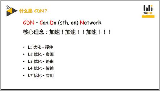 干货！CDN内容分发网络实战技巧