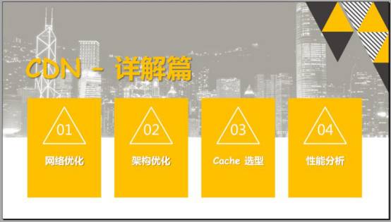 干货！CDN内容分发网络实战技巧