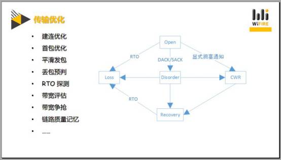 干货！CDN内容分发网络实战技巧