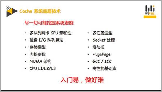 干货！CDN内容分发网络实战技巧