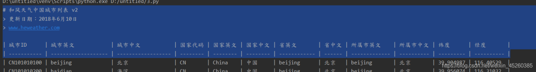 还在担心明天的天气吗？----API爬取各城市天气预报数据