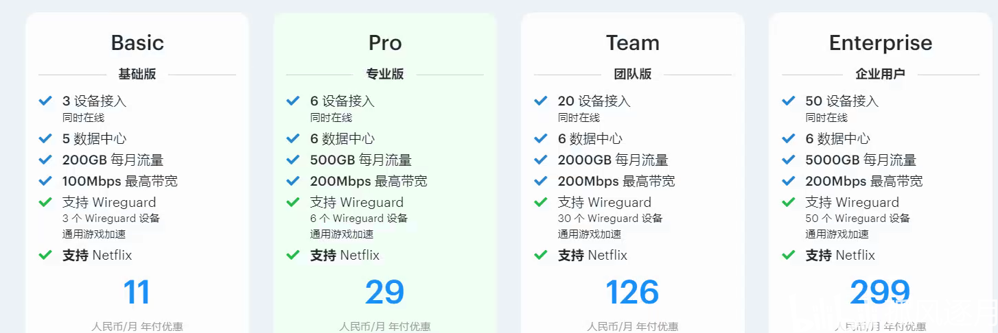 分享免费且好用的通用网络游戏加速器插图8