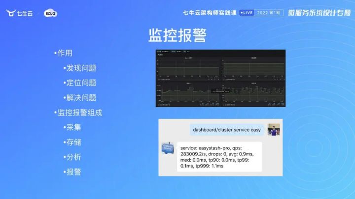 【架构师实践课】微服务如何拆分？大型微服务项目从何下手？