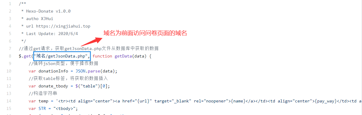 给你看看小白博主开发的打赏系统