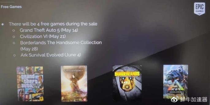 Epic游戏商城本周送《文明6》？鲜牛加速器免费加速插图4