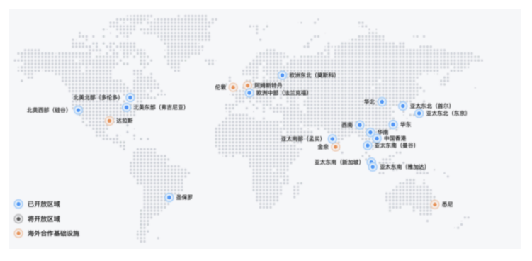 实战内容（14）- 音视频技术如何为元宇宙提供全真稳的全新体验之漫话腾讯云音视频
