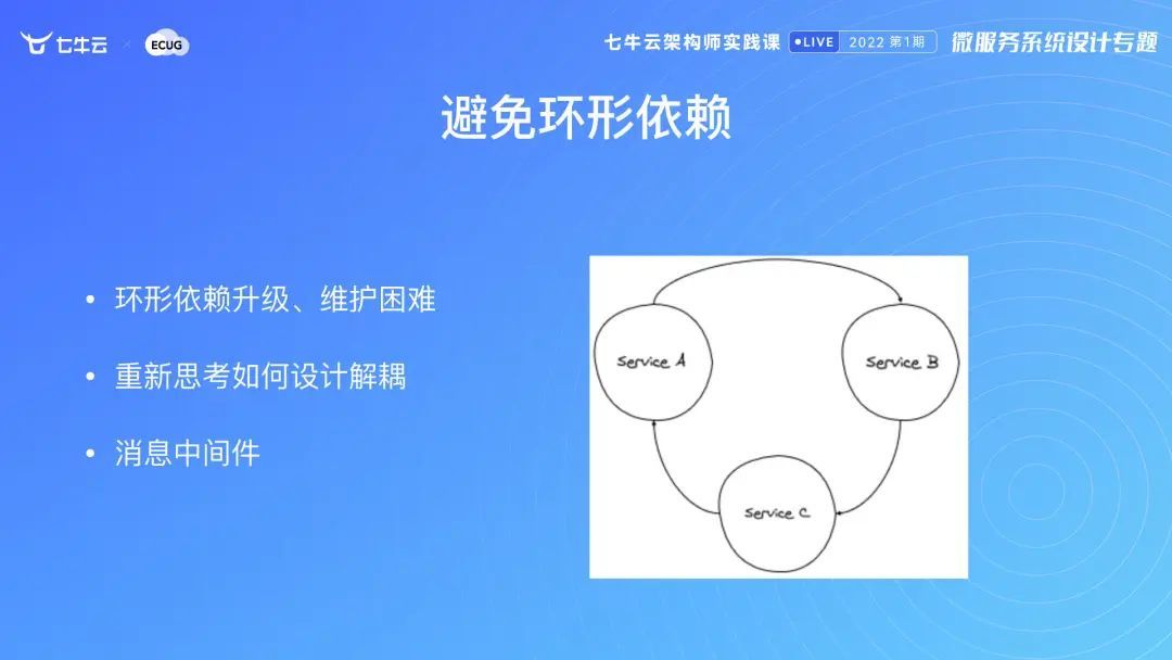 【架构师实践课】微服务如何拆分？大型微服务项目从何下手？