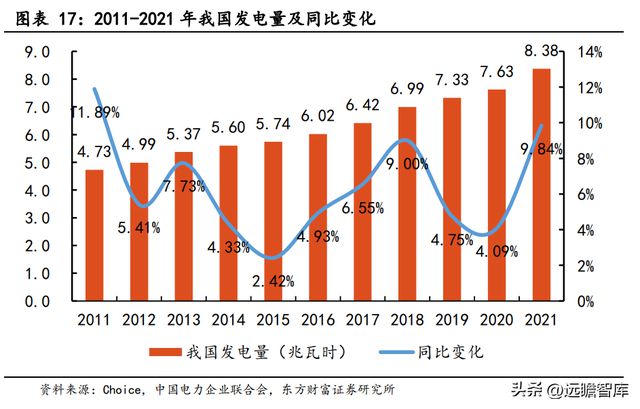专注行业34年，优利德：仪表称王、仪器跟进，高端化进程已开启
