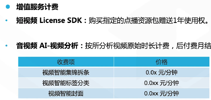 腾讯云从业者认证考试（学习笔记知识总结-全部章节）