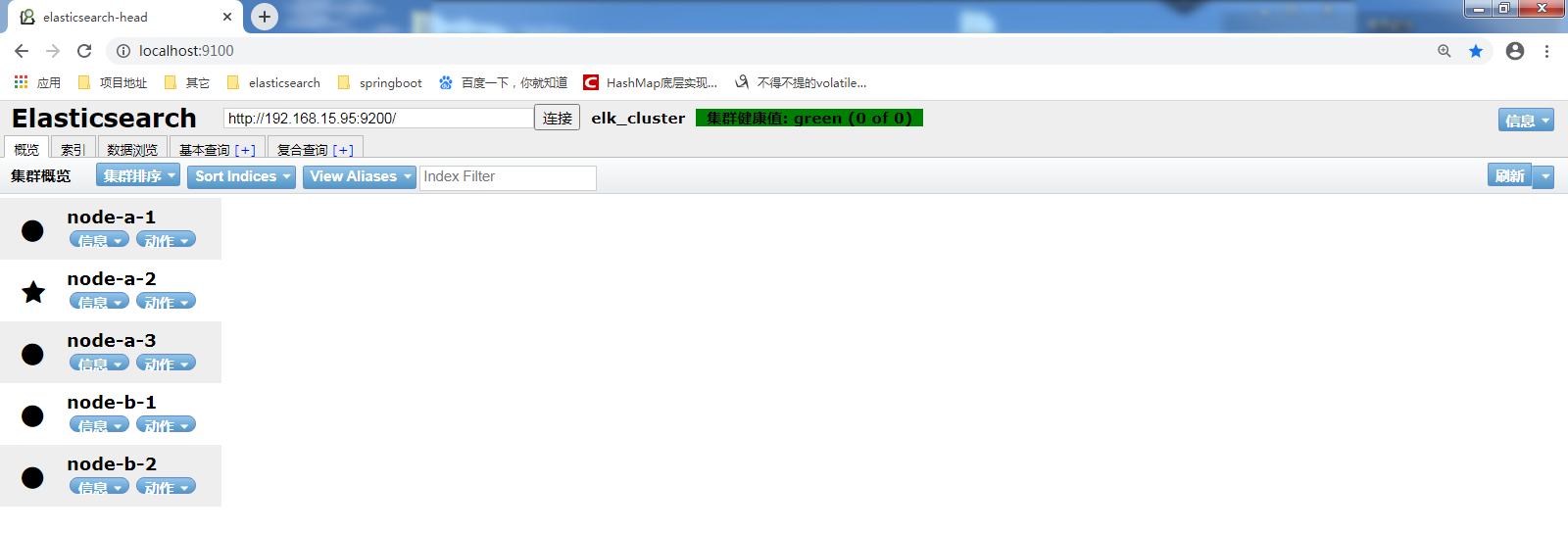 Elasticsearch7.6.2 windows 集群多服务器配置多节点
