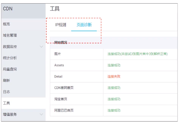 内容分发网络CDN