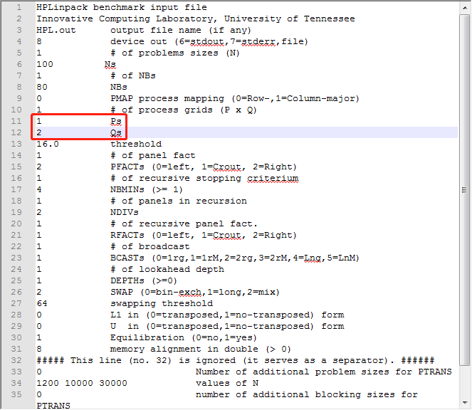 CentOS单节点上无法实现hpcc benchmark多进程并行的问题------Need at least XX processes for these tests...