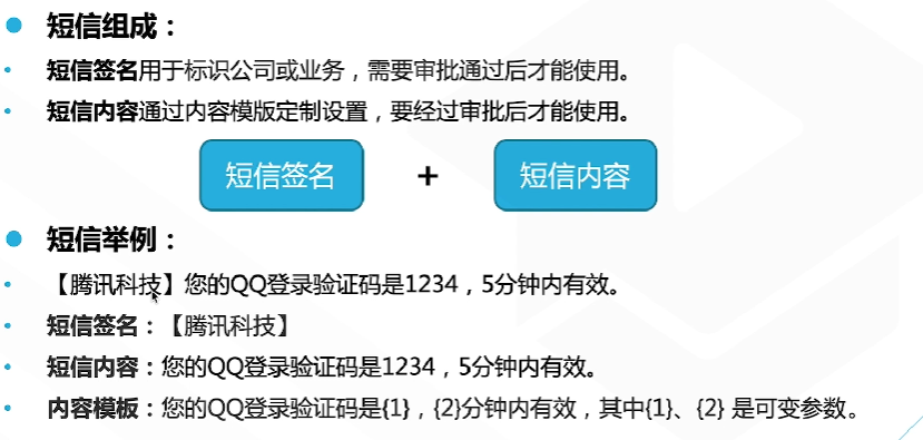 腾讯云从业者认证考试（学习笔记知识总结-全部章节）