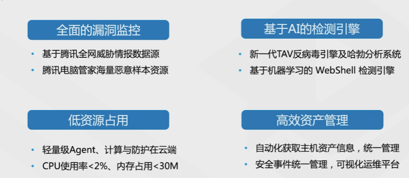 腾讯云从业者认证考试（学习笔记知识总结-全部章节）